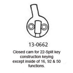 Cams for conventional mortise cylinders in Sargent Keyways
